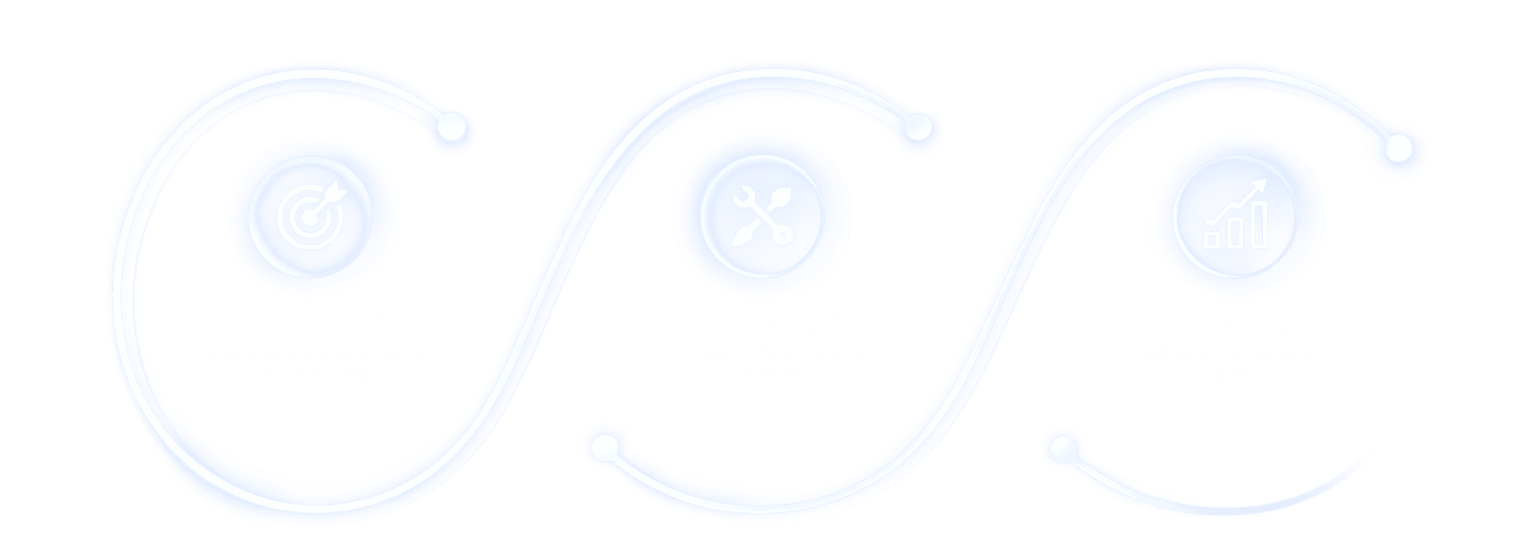 Tailored Training, Vocational Skills, and Development